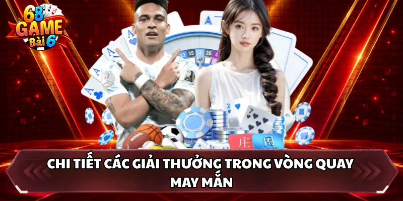 Chi tiết các giải thưởng trong vòng quay may mắn