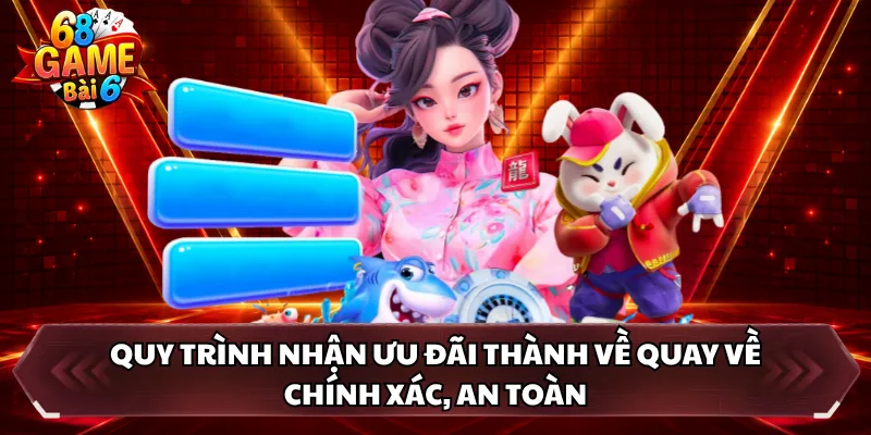 Quy trình nhận ưu đãi thành về quay về chính xác, an toàn 